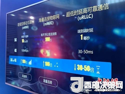 資料圖：5G的一些基本特點(diǎn)。<a target='_blank'  data-cke-saved-  >中新網(wǎng)</a> 吳濤 攝